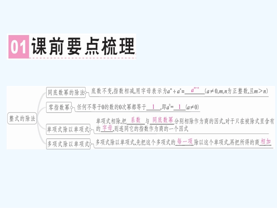 八年级数学上册 第十四章《整式的乘法与因式分解》14.1 整式的乘法 14.1.4 整式的乘法（3）课件 （新版）新人教版_第2页