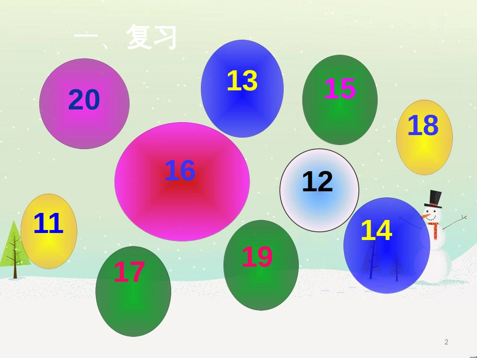 三年级数学上册 第八单元 分数的初步认识（第1课时）分数的初步认识课件1 西师大版 (255)_第2页