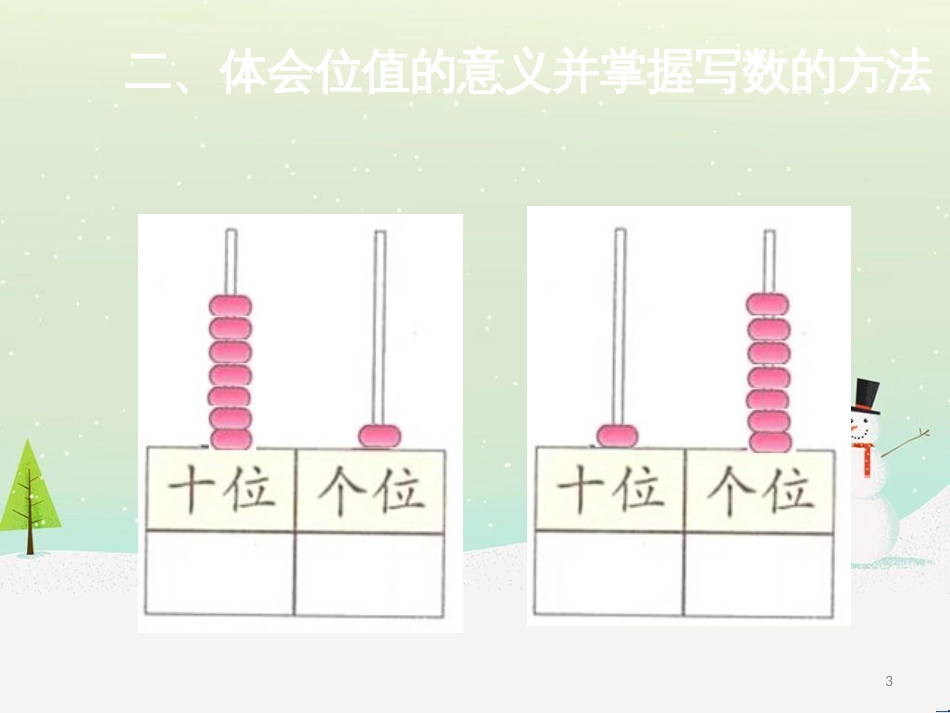 三年级数学上册 第八单元 分数的初步认识（第1课时）分数的初步认识课件1 西师大版 (255)_第3页