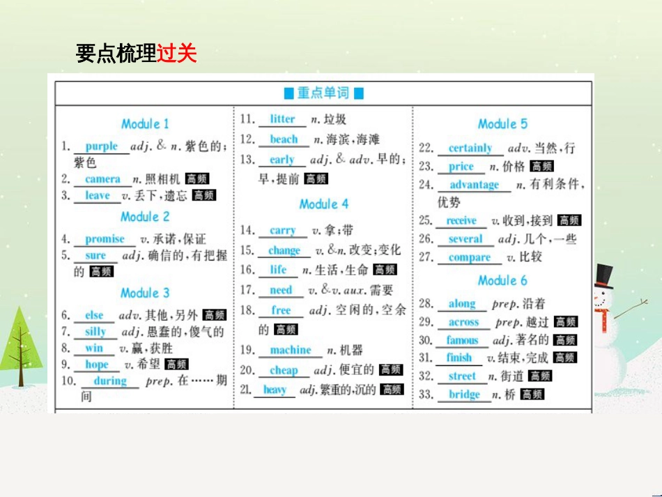 中考化学总复习 第二部分 专题复习 高分保障 专题1 气体的制取与净化课件 新人教版 (51)_第3页
