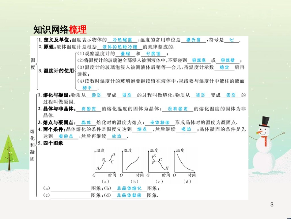 中考化学总复习 第二部分 专题复习 高分保障 专题1 单双项选择题课件 鲁教版 (23)_第3页