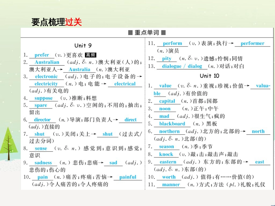 中考化学总复习 第二部分 专题复习 高分保障 专题二 课件 物质的转化与推断课件 新人教版 (10)_第3页