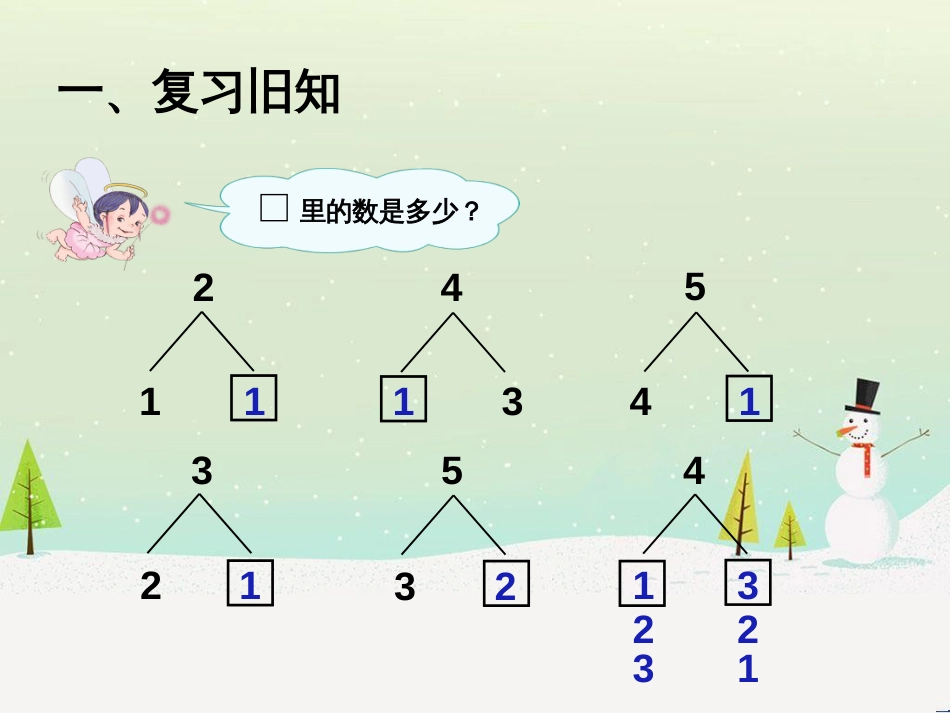 三年级数学上册 第八单元 分数的初步认识（第1课时）分数的初步认识课件1 西师大版 (301)_第2页