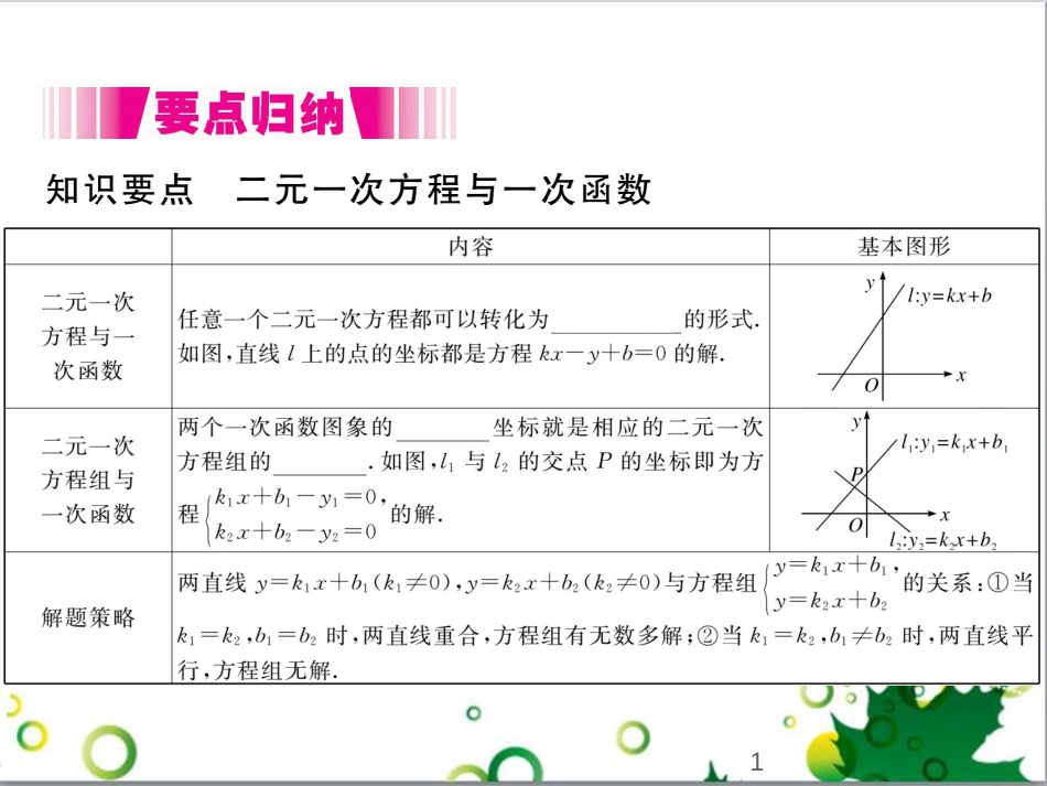 二年级数学上册 第2单元 100以内的加法和减法（退位减）课件 新人教版 (340)_第1页