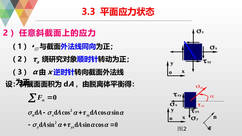 (5)--3.3平面应力状态_第2页