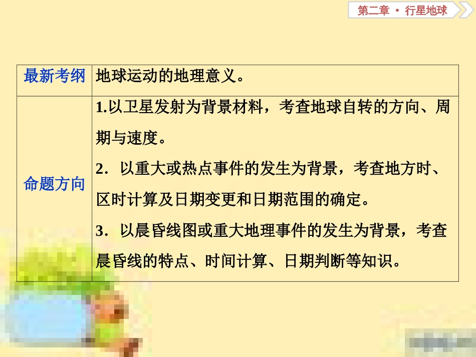 高考政治一轮复习 第一单元 文化与生活单元优化总结课件 新人教版必修3 (69)_第2页