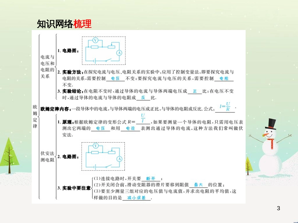 中考化学总复习 第二部分 专题复习 高分保障 专题1 单双项选择题课件 鲁教版 (13)_第3页