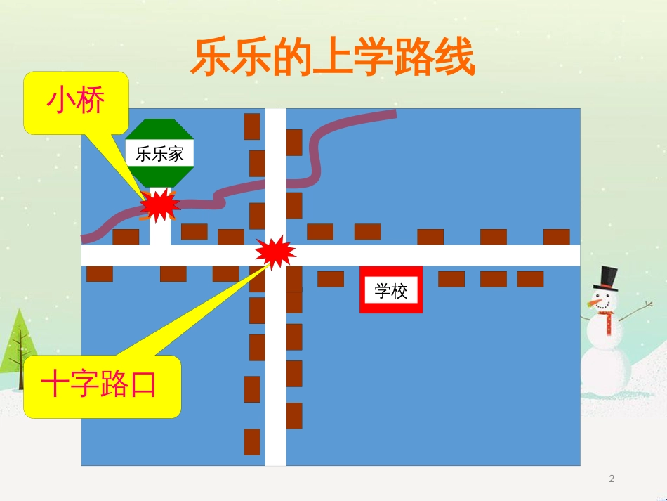 三年级数学上册 第八单元 分数的初步认识（第1课时）分数的初步认识课件1 西师大版 (412)_第2页
