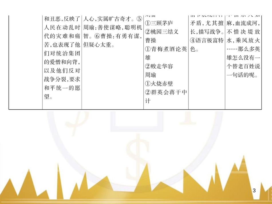九年级英语上册 Module 11 Photos基础梳理课件 （新版）外研版 (1094)_第3页