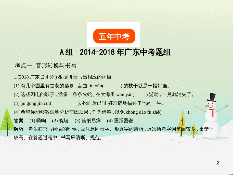 中考语文总复习 第二部分 阅读 专题八 议论文阅读（试题部分）课件 (7)_第2页