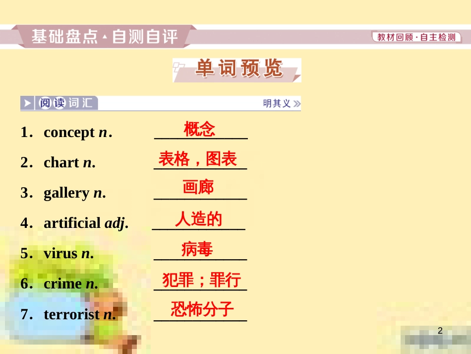 高考政治一轮复习 第一单元 文化与生活单元优化总结课件 新人教版必修3 (503)_第2页