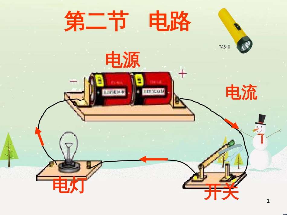 九年级化学上册 3.3 元素习题课件 （新版）新人教版 (528)_第1页