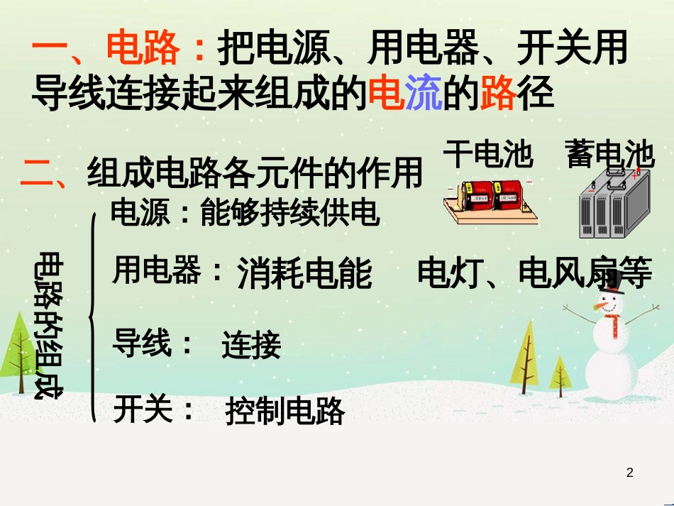 九年级化学上册 3.3 元素习题课件 （新版）新人教版 (528)_第2页