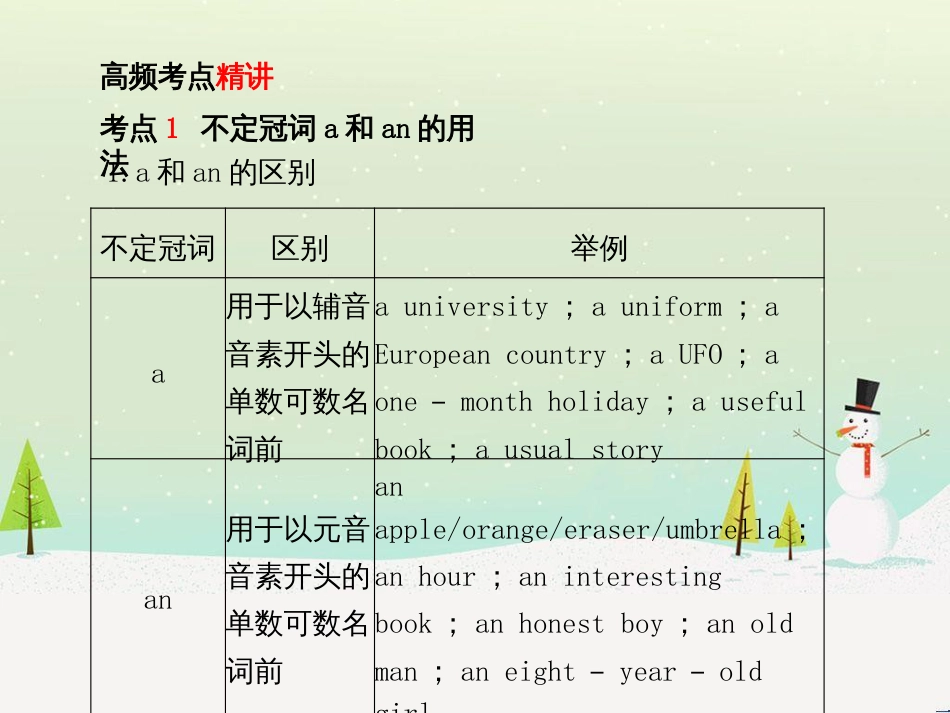 中考化学总复习 第二部分 专题复习 高分保障 专题二 课件 物质的转化与推断课件 新人教版 (39)_第3页