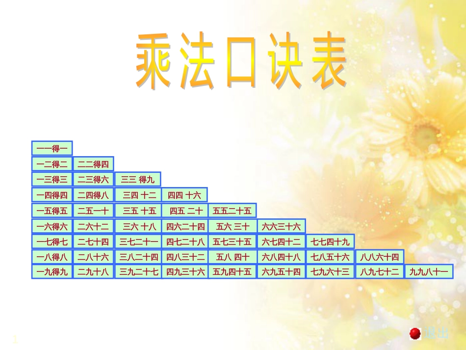 二年级数学上册 6.6 乘法口诀表课件1 苏教版_第1页