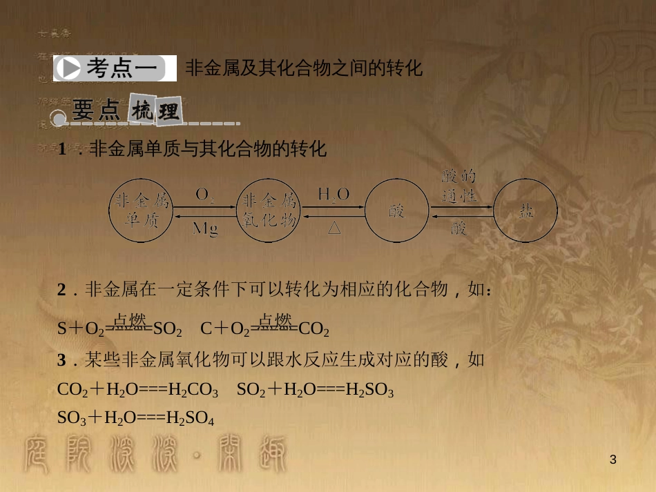 中考科学考点复习 第36讲 可持续发展课件 (38)_第3页