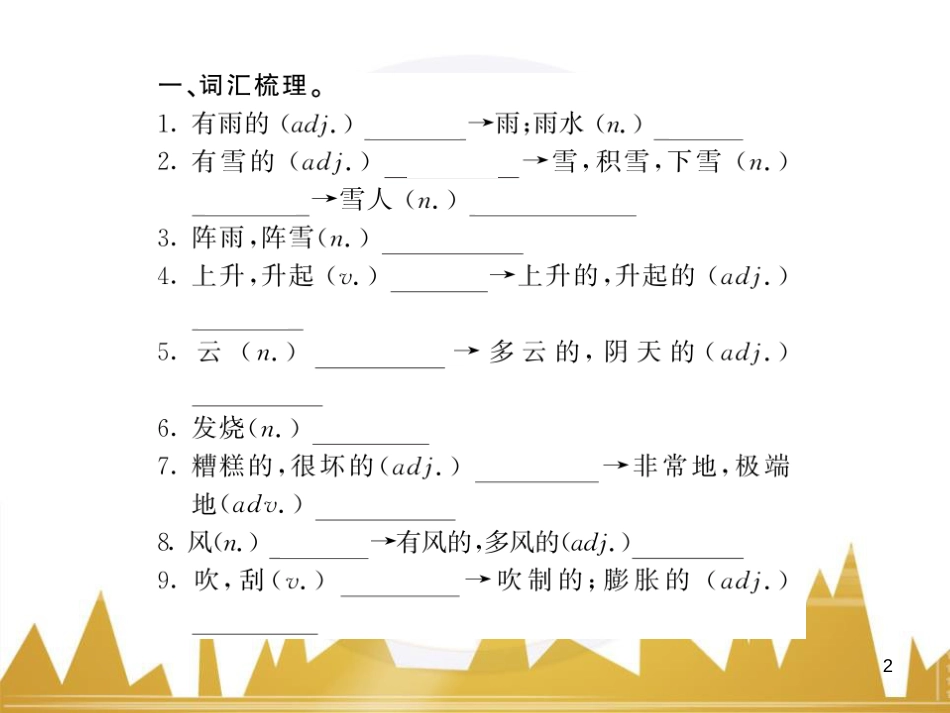 九年级英语上册 Module 11 Photos基础梳理课件 （新版）外研版 (942)_第2页