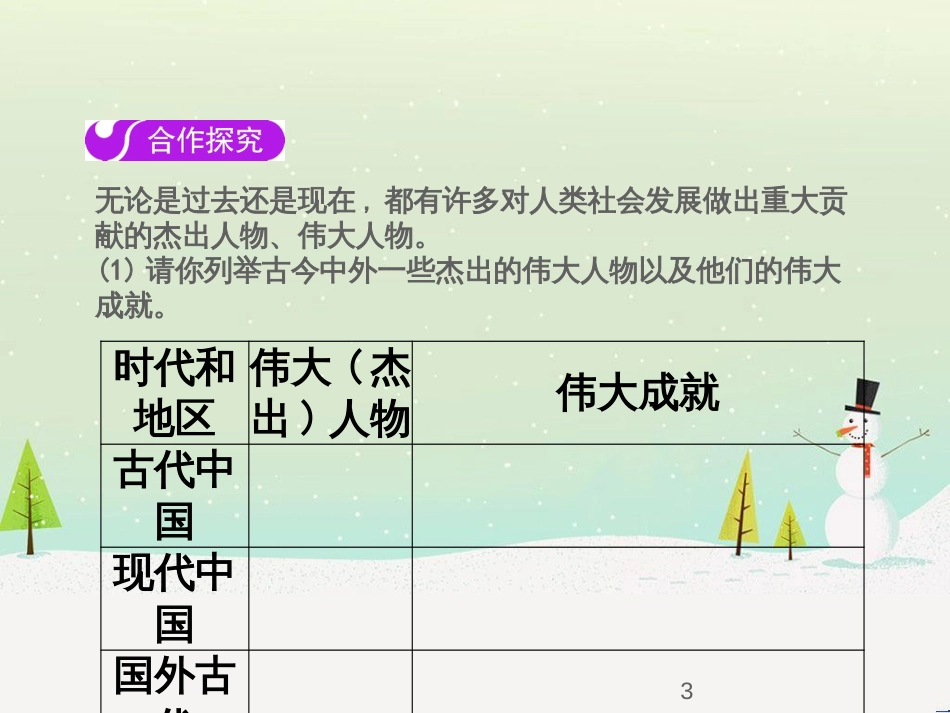 七年级语文下册 十三《礼记》二章 教学相长课件 长春版 (42)_第3页