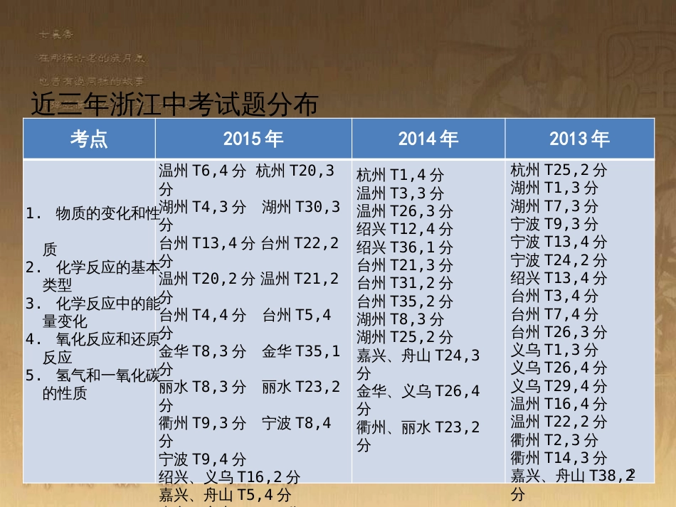 中考科学 电功、电功率复习课件 (37)_第2页