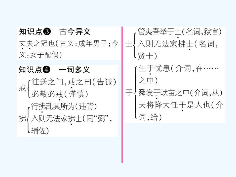 （遵义专版）八年级语文上册 第六单元 21《孟子》二章（古文今译）作业课件 新人教版_第3页