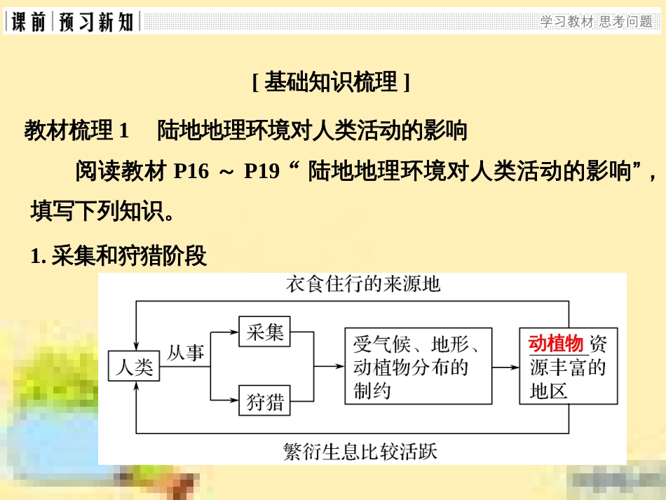 高中生物 第一单元 生物个体的稳态与调节 第一章 植物生命活动的调节章末整合课件 中图版必修3 (11)_第3页