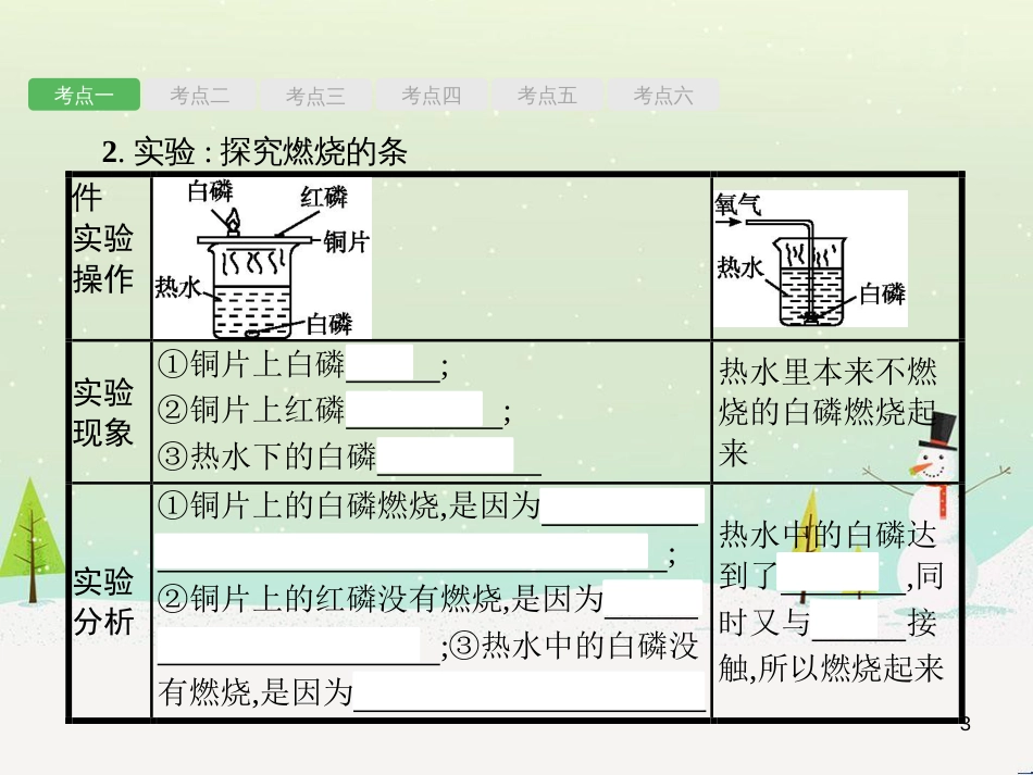 中考化学总复习 第八单元 金属和金属材料课件 (30)_第3页