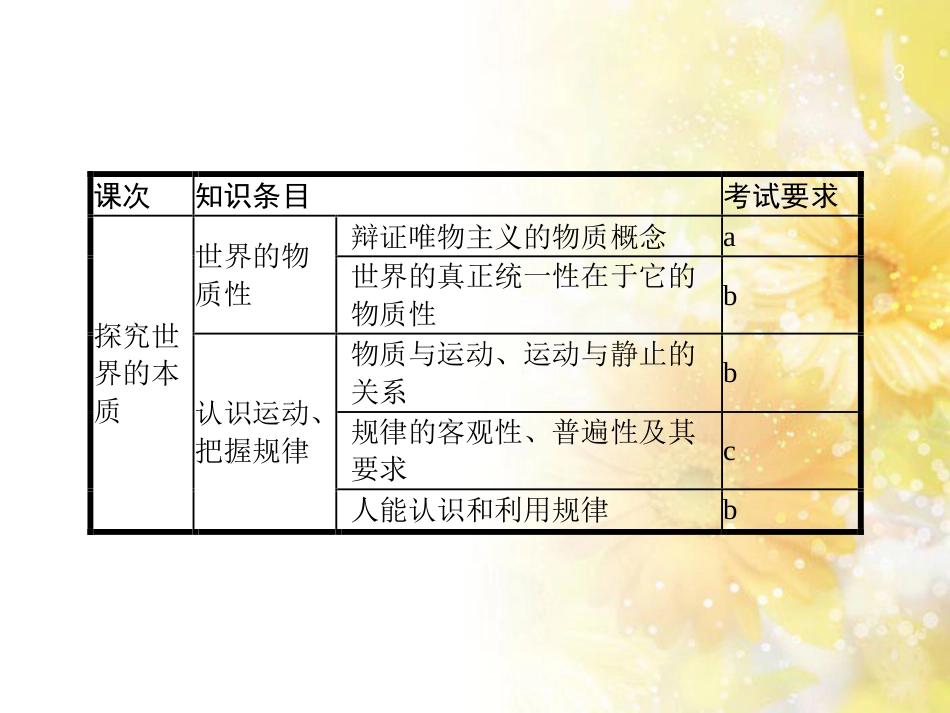 高考政治一轮复习 专题6 法律救济课件 新人教版选修5 (2)_第3页