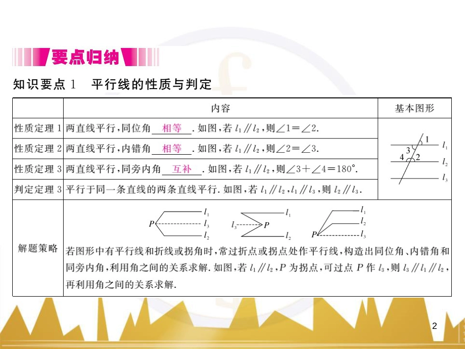九年级英语上册 Module 11 Photos基础梳理课件 （新版）外研版 (378)_第2页