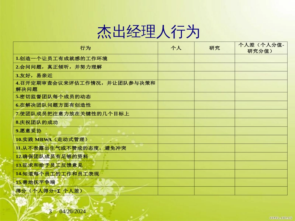 非HR分析人力资源绩效管理方案(ppt 48页)_第3页