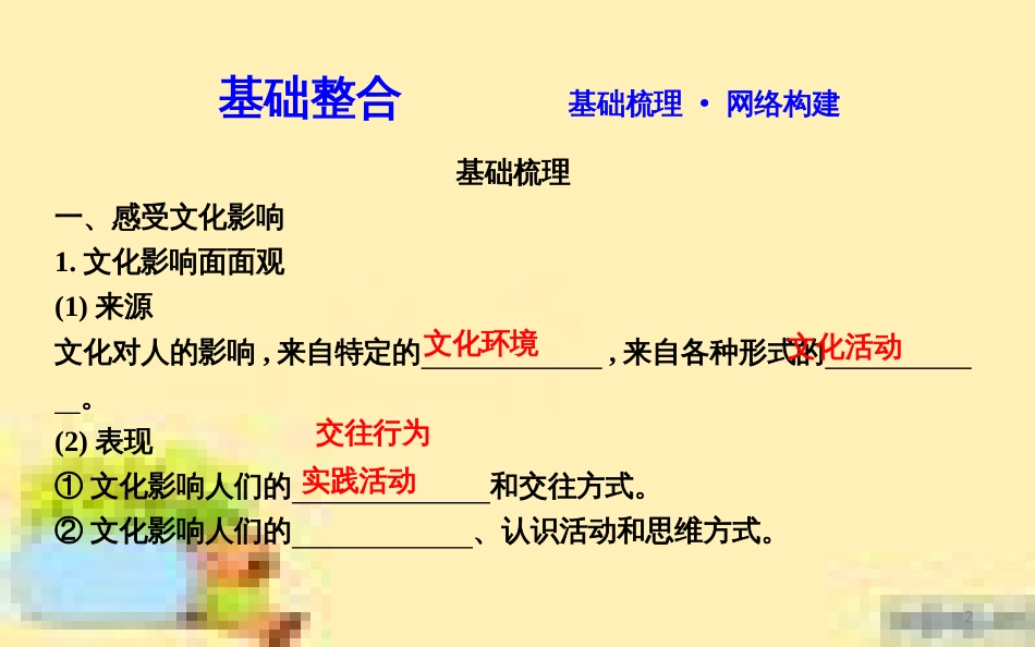 高考政治一轮复习 第一单元 文化与生活单元优化总结课件 新人教版必修3 (707)_第2页