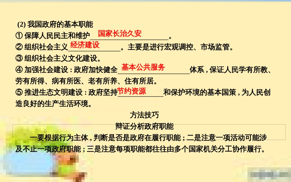 高考政治一轮复习 第一单元 文化与生活单元优化总结课件 新人教版必修3 (660)_第3页