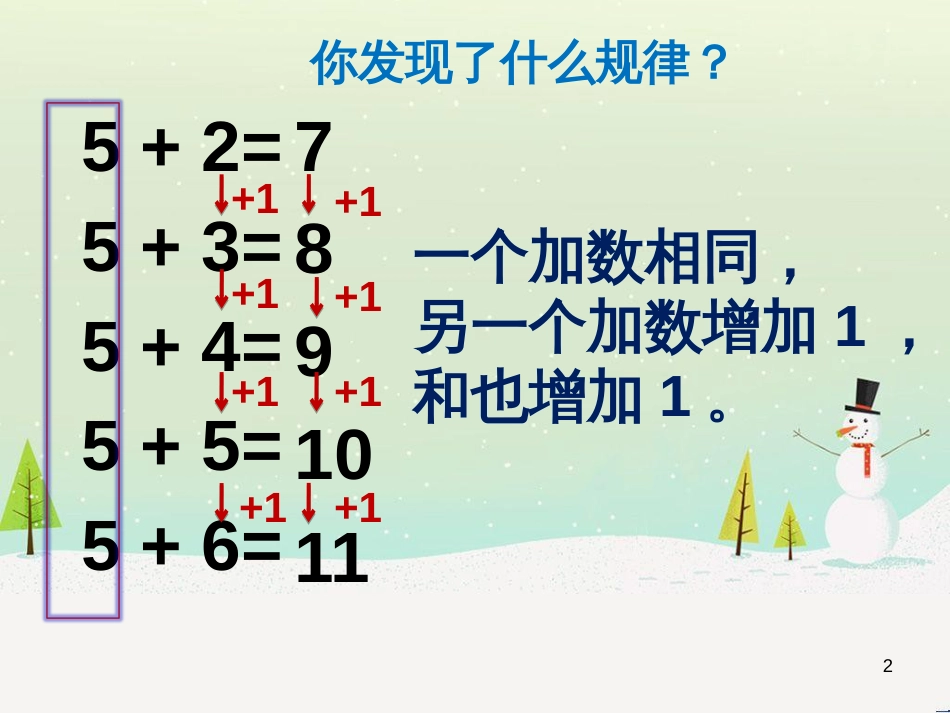 三年级数学上册 第八单元 分数的初步认识（第1课时）分数的初步认识课件1 西师大版 (53)_第2页