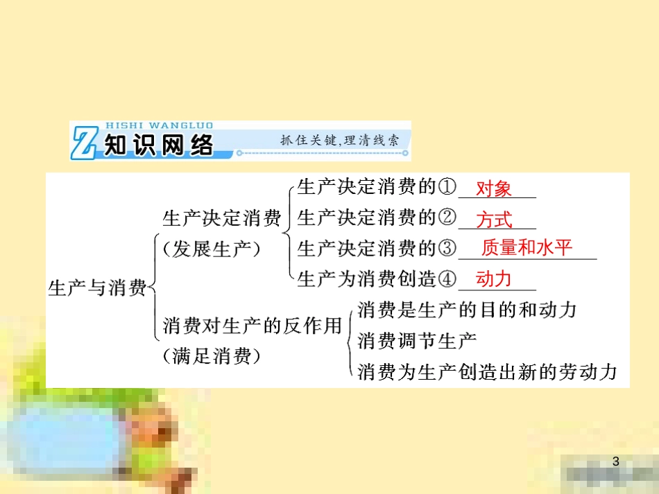 高中数学 第一章 解三角形章末复习提升课课件 新人教A版必修5 (909)_第3页