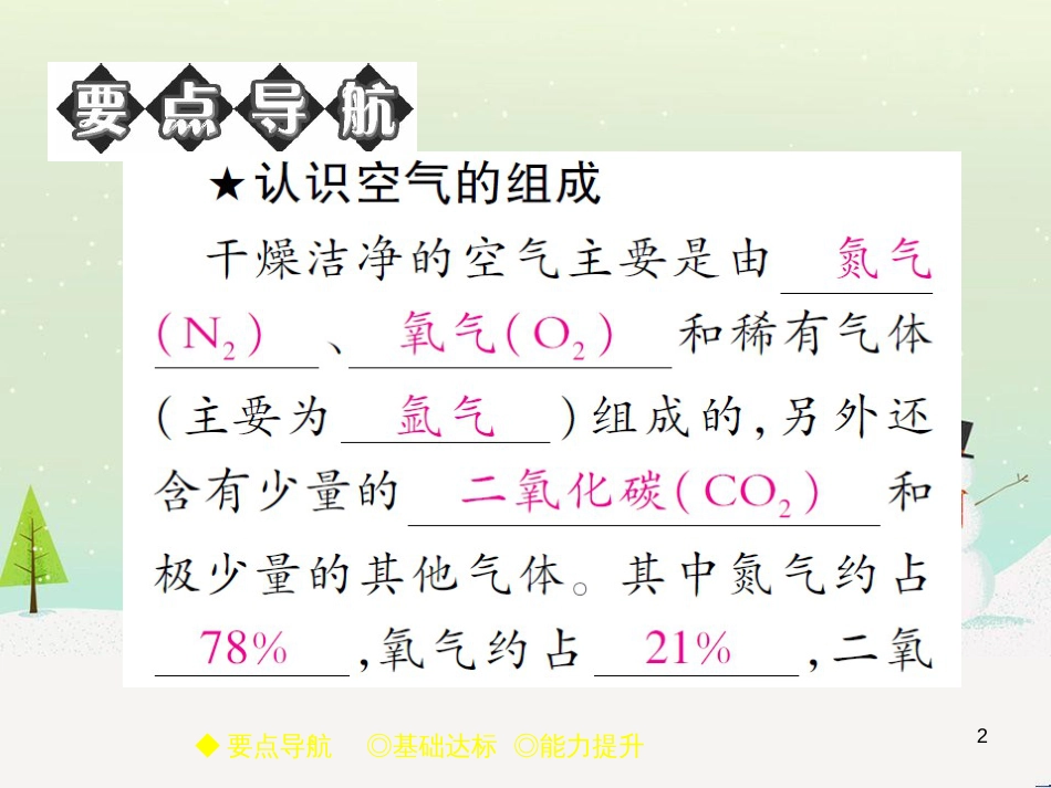 九年级化学上册 3.3 元素习题课件 （新版）新人教版 (607)_第2页