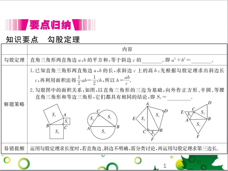 二年级数学上册 第2单元 100以内的加法和减法（退位减）课件 新人教版 (272)_第1页