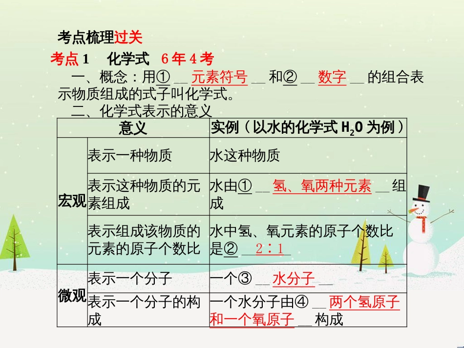 中考化学总复习 第二部分 专题复习 高分保障 专题1 曲线、表格、流程图题课件 (15)_第3页