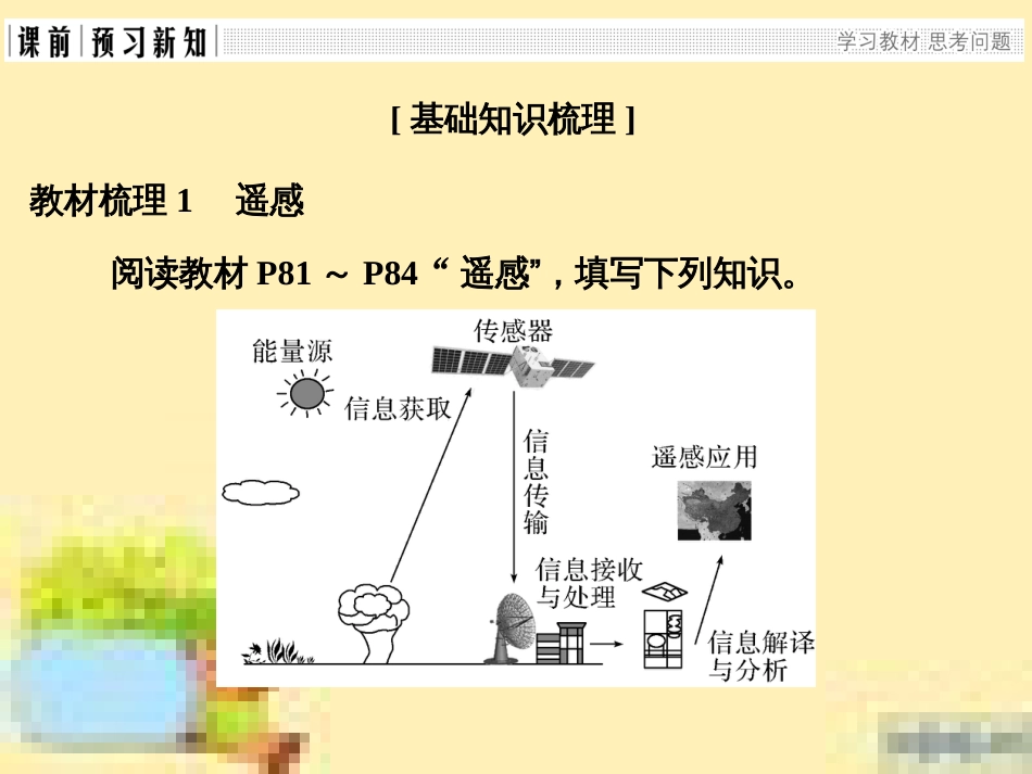 高中生物 第一单元 生物个体的稳态与调节 第一章 植物生命活动的调节章末整合课件 中图版必修3 (7)_第3页