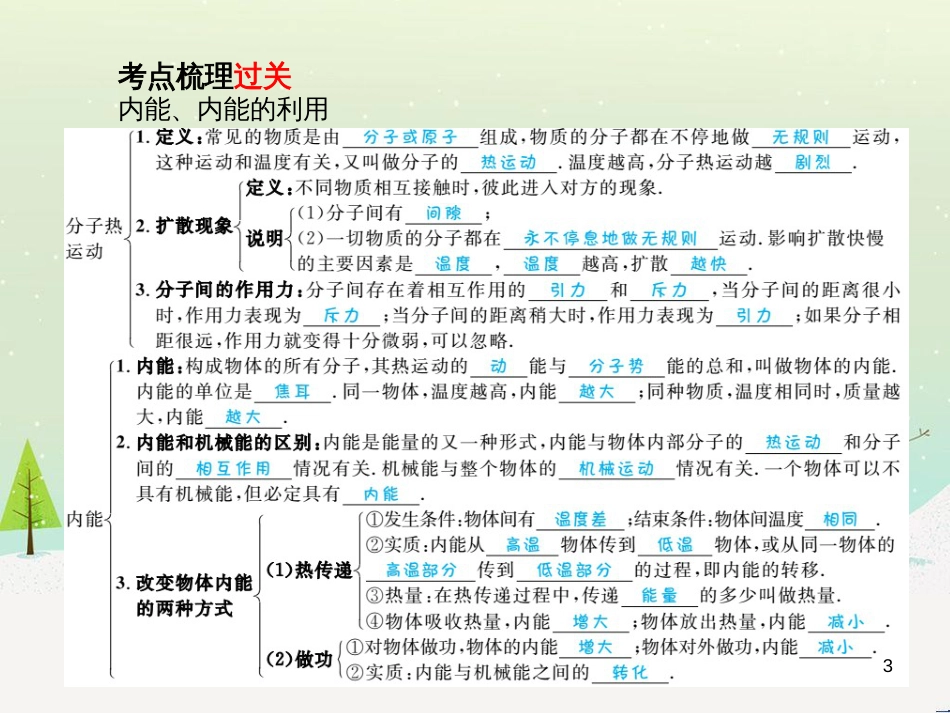 中考化学总复习 第二部分 专题复习 高分保障 专题1 单双项选择题课件 鲁教版 (10)_第3页