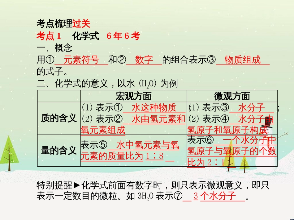 中考化学总复习 第二部分 专题复习 高分保障 专题二 课件 物质的转化与推断课件 新人教版 (43)_第3页