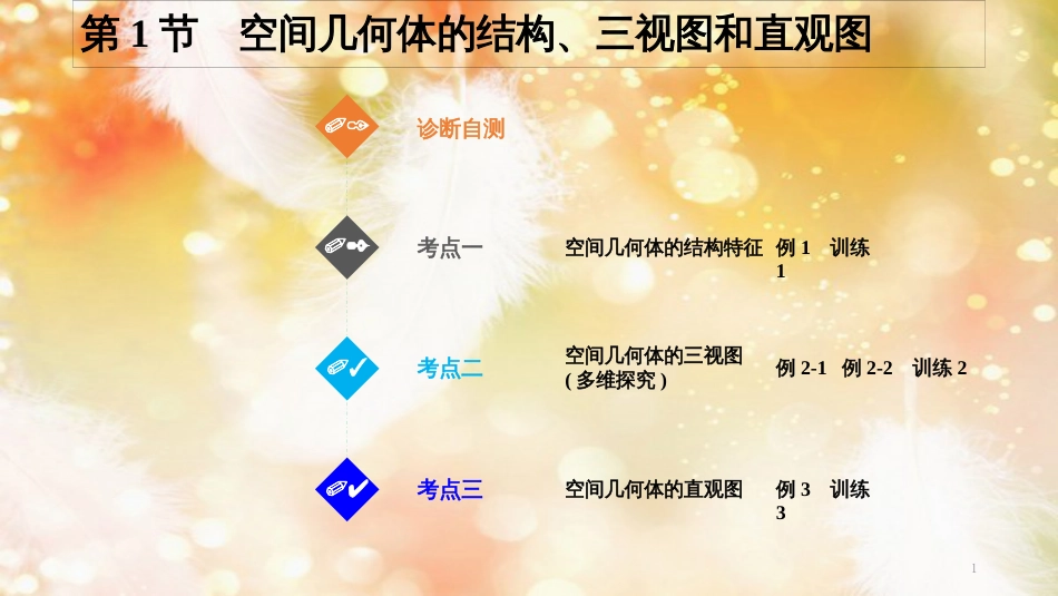 （浙江专版）高考数学大一轮复习 第八章 立体几何初步 第1课时 空间几何体的结构、三视图和直观图课件 理_第1页