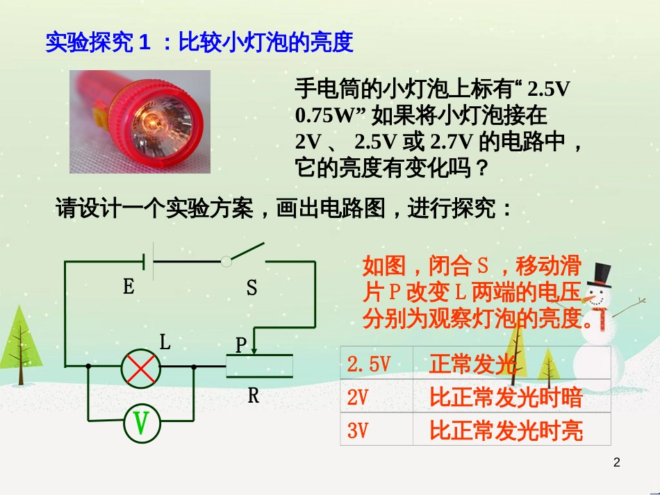 九年级化学上册 3.3 元素习题课件 （新版）新人教版 (496)_第2页