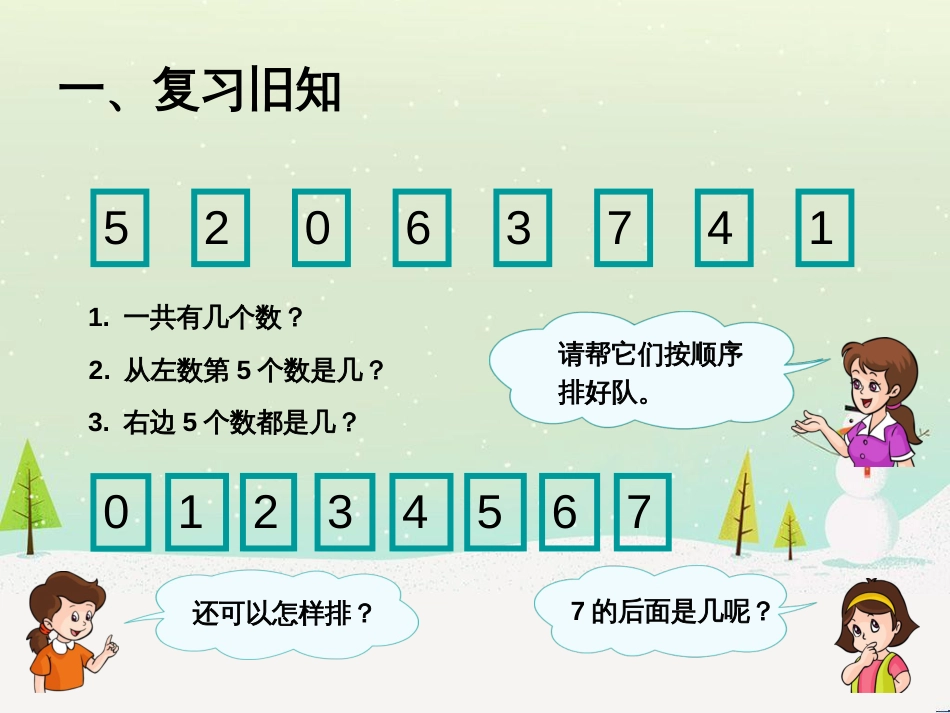 三年级数学上册 第八单元 分数的初步认识（第1课时）分数的初步认识课件1 西师大版 (280)_第2页