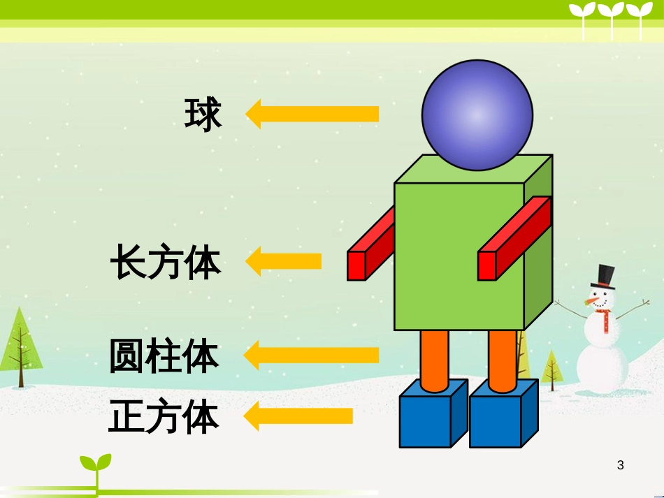 三年级数学上册 第八单元 分数的初步认识（第1课时）分数的初步认识课件1 西师大版 (88)_第3页