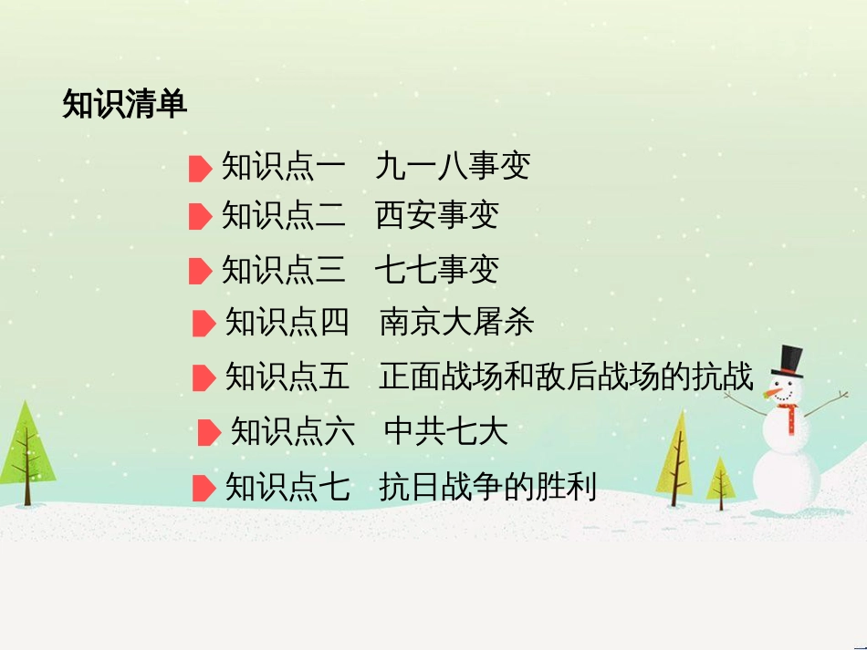 中考历史总复习 主题八 近代经济、社会生活与教育文化事业的发展课件 (17)_第2页