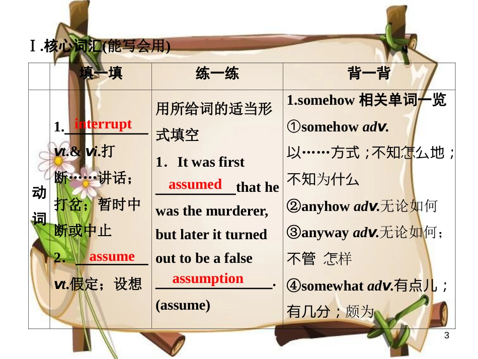 （全国卷）高考英语一轮复习 Unit 5 Meeting your ancestors课件 新人教版选修8_第3页