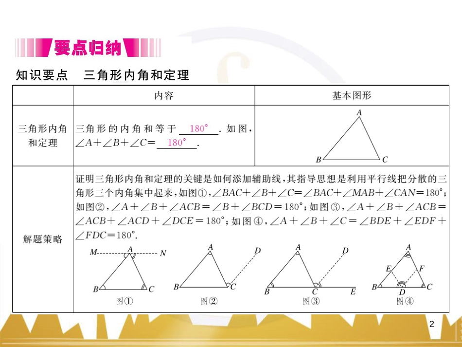 九年级英语上册 Module 11 Photos基础梳理课件 （新版）外研版 (381)_第2页