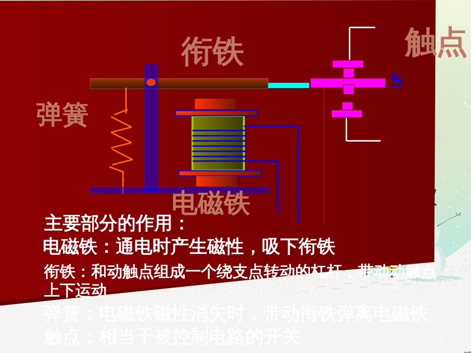 九年级化学上册 3.3 元素习题课件 （新版）新人教版 (485)_第3页