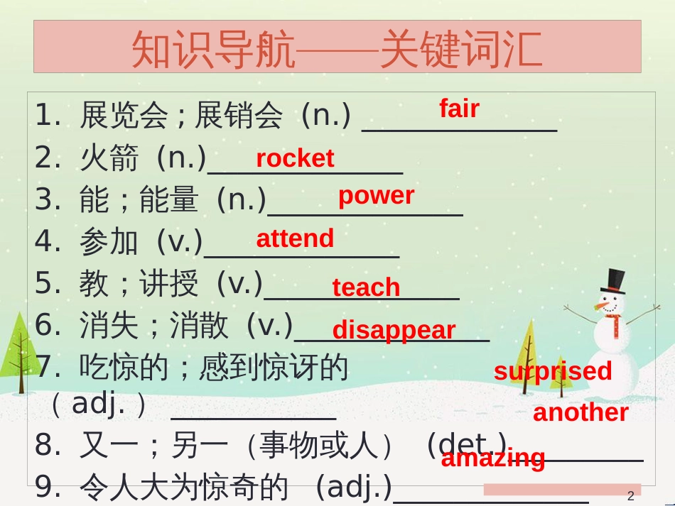 七年级英语上册 Module 1 Unit 1 Making Friends（课后作业）课件 牛津深圳版 (5)_第2页