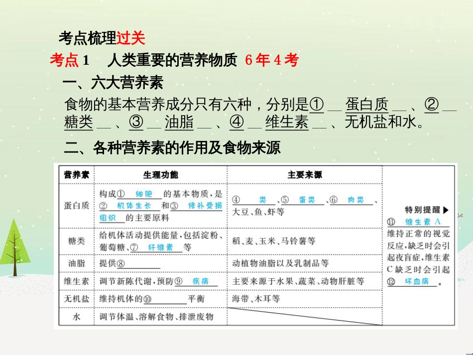 中考化学总复习 第八单元 金属和金属材料 第1课时 金属材料 金属资源的利用和保护课件 新人教版 (61)_第3页