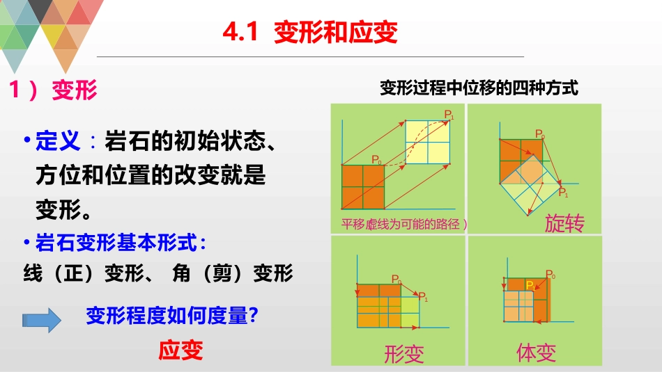 (7)--4 岩石变形的应变分析基础_第3页